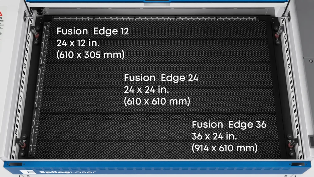 Größen des Arbeitsbereichs des Fusion Edge