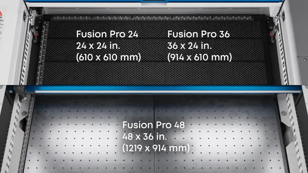fusion pro work area and table sizes