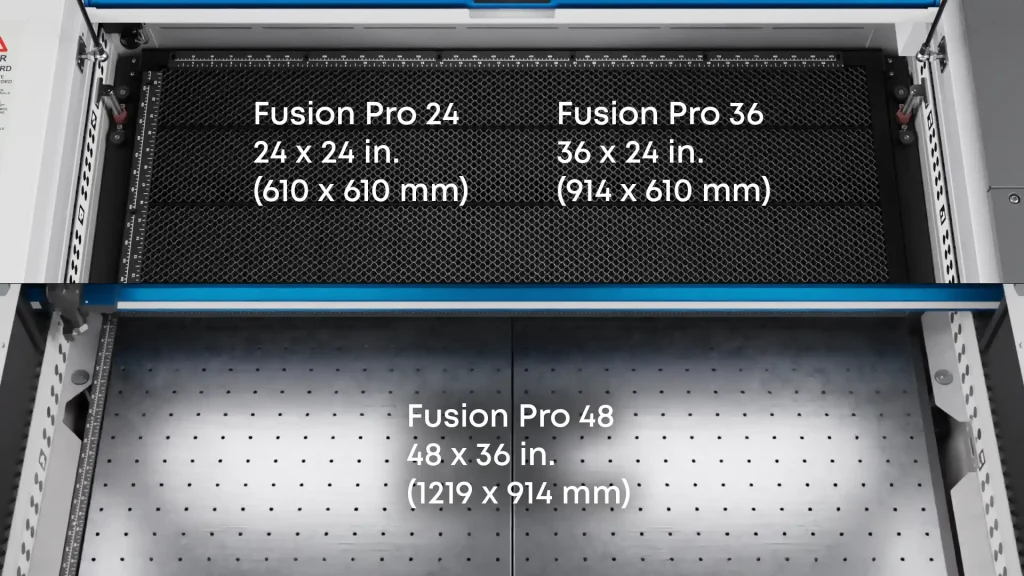 rozmiary powierzchni roboczych i stołów fusion pro
