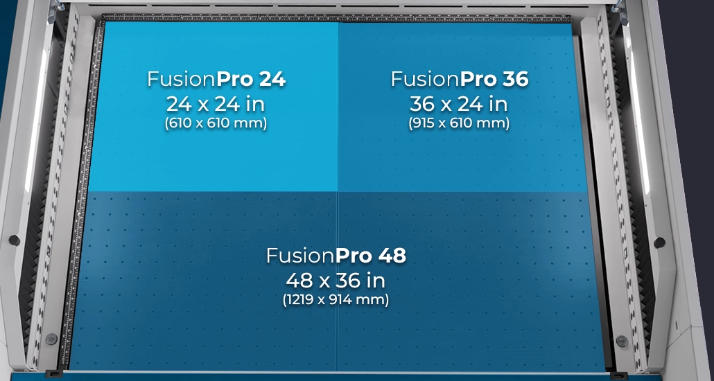 fusion pro work area and table sizes