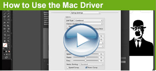 Het gebruik van de mac driver.