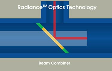 Schemat wzmacniający wiązkę laserową układu optycznego Radiance